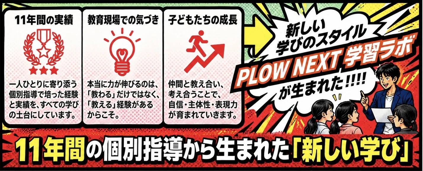 11年間の実績:一人ひとりに寄り添う個別指導で培った経験と実績を、すべての学びの土台にしています。教育現場での気づき:本当に力が伸びるのは「教わる」だけではなく「教える」経験があるからこそ。子どもたちの成長:仲間と教え合い、考え合うことで、自信・主体性・表現力が育まれていきます。11年間の個別指導から生まれた新しい学び、PLOW NEXT 学習ラボ